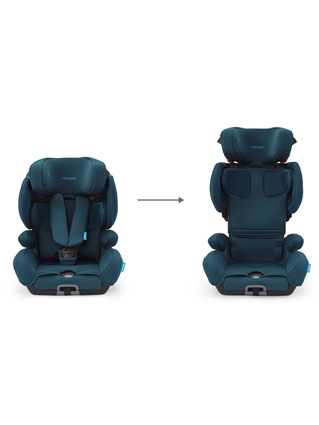 recaro fotelik tian elite